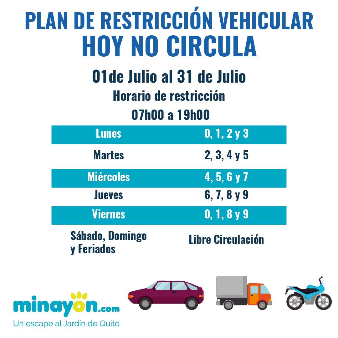 Restricción vehicular Hoy no circula